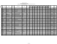 CATEGORY A SCHOOLS (1).pdf